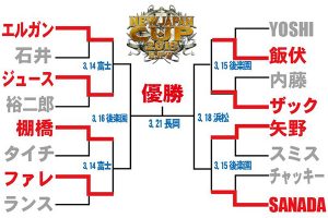 チャッキーＴの謎コメント