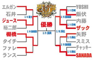 パラダイスロック