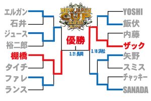 エースVS関節技の鬼