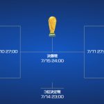 日本代表、決勝トーナメント進出も賛否両論。しかし今回は日本初の○○だ！