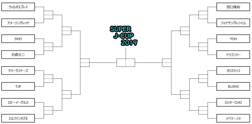 SUPER J-CUP 2019