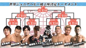 世界ジュニアヘビー級王座決定トーナメントの開催が決定